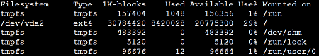 Linux Dateisystem